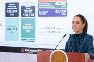 Reformas permiten localizar a 31 mil personas desaparecidas en México