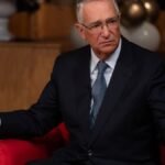 SCJN debate facultades de la UIF para acceso a datos financieros